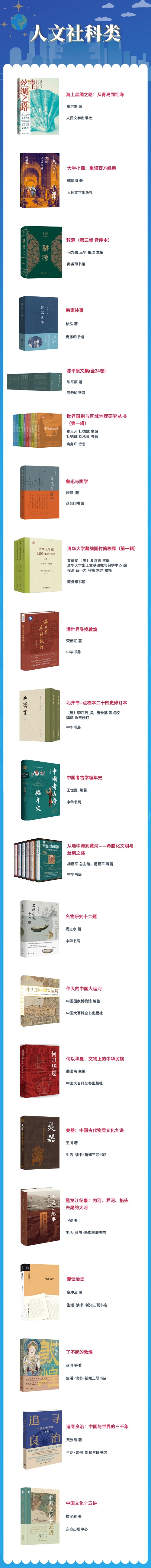 年度榜2
