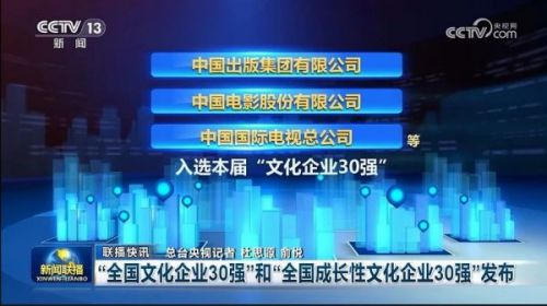 中国出版集团有限公司入选“2025·全国文化企业30强”1