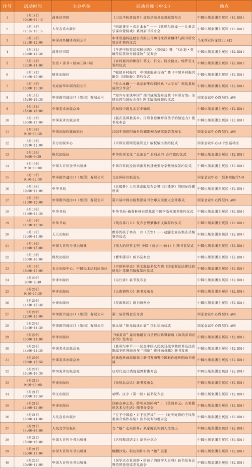 无标题#4